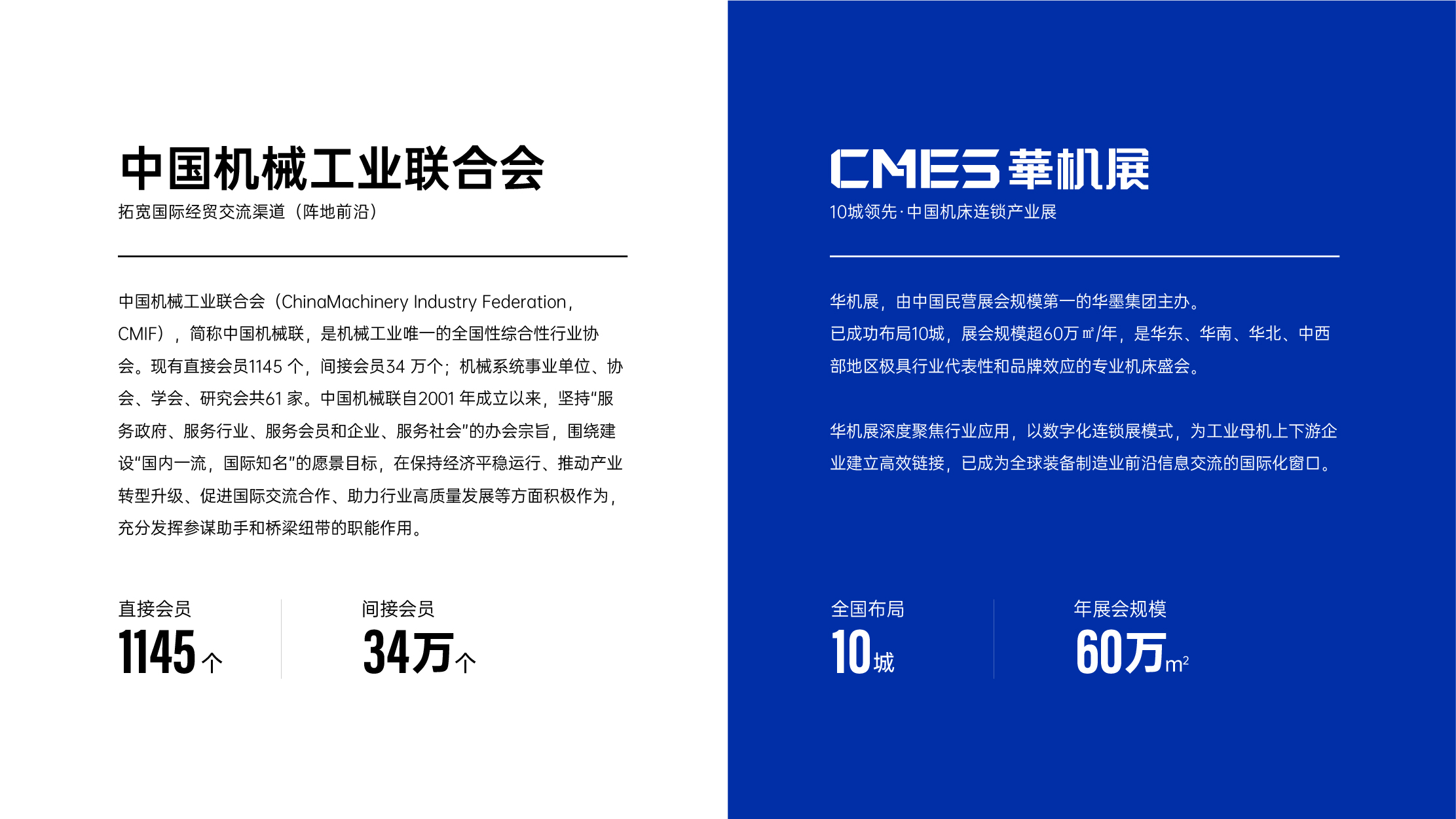 CMES华机展|上海国际机床展