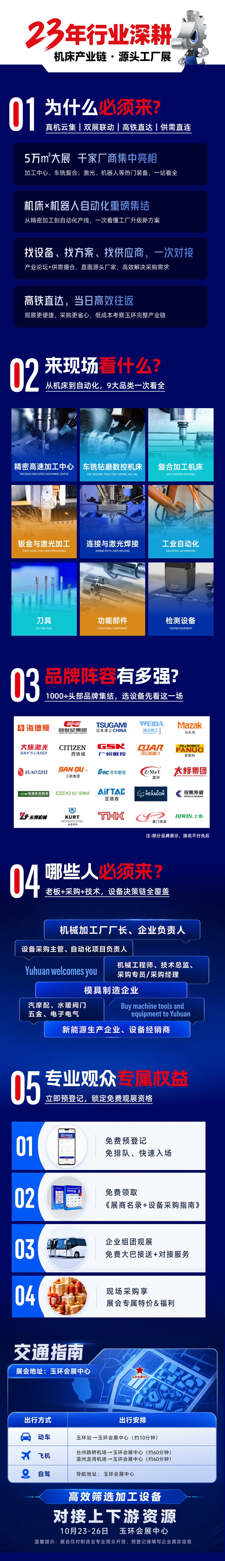 展览范围